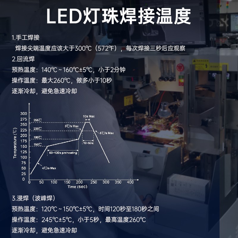 0402蓝光白底(图4)