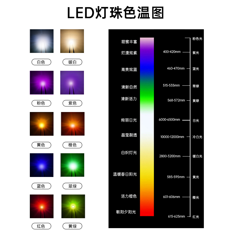 0402红光白底(图7)