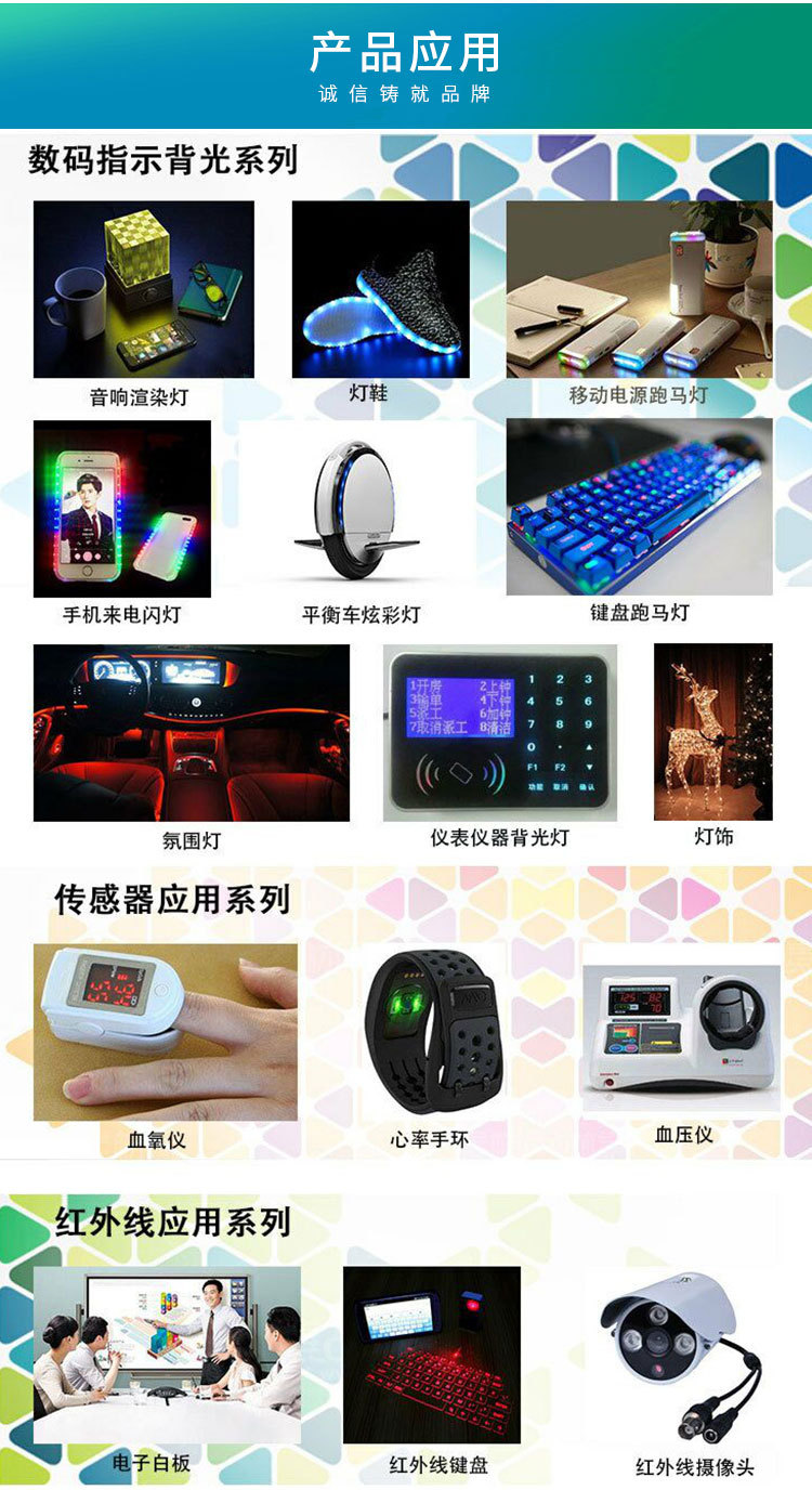 0402白光白底(图2)